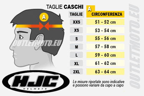 Full Face Doppelvisier Motorradhelm HJC C70 EURA MC5SF Schwarz Matt Grau 1 Full Face Doppelvisier Motorradhelm HJC C70 EURA MC5SF Schwarz Matt Grau -Motorradhelm Verkäufe 2024 149 de