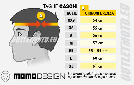 Casco Moto Momo Design Jet Figther Fluorescent Grey Fuchsia Fluo 3 Casco Moto Momo Design Jet Figther Fluorescent Grey Fuchsia Fluo -Motorradhelm Verkäufe 2024 202 de