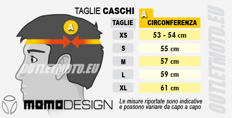 Integraler Motorradhelm Momo Design HORNET Grau Asphalt Rot Schwarz -Motorradhelm Verkäufe 2024 203 de