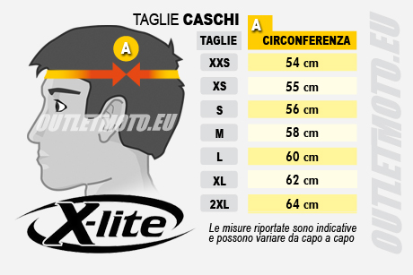 Integral Motorrad Helm In X-Lite X-803 Fiber Replik 016 D. Petrucci Cayman Blau -Motorradhelm Verkäufe 2024 332 de