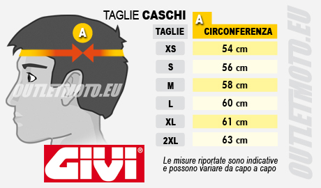 Motorradhelm Jet Givi Modell 10.7 Mini-J Concept Anthrazitgelb -Motorradhelm Verkäufe 2024 381 de