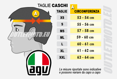 Vollcarbon-Motorradhelm AGV PISTA GP R Top PROJEKT 46 3.0 6 Vollcarbon-Motorradhelm AGV PISTA GP R Top PROJEKT 46 3.0 -Motorradhelm Verkäufe 2024 46 de
