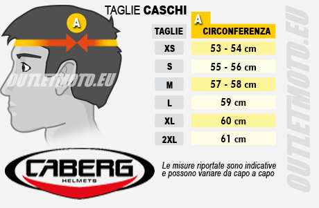 Motorradhelm Jet Custom Caberg FREERIDE NUKE Matt Schwarz Grau -Motorradhelm Verkäufe 2024 89 de
